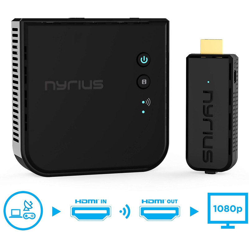 Nyrius ARIES Prime, the wireless HDMI transmitter