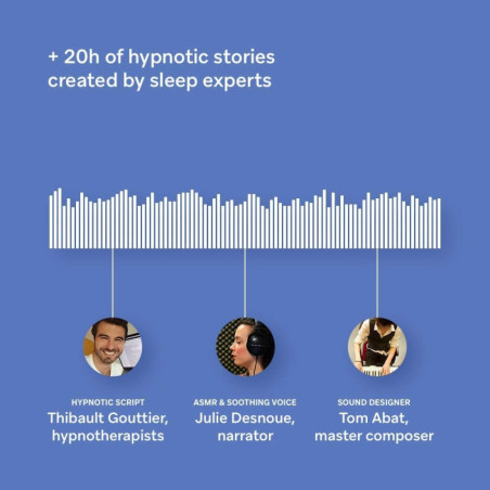 HoomBand Sleep Headphones: Fall Asleep Faster with Guided Meditations & Ultimate Comfort