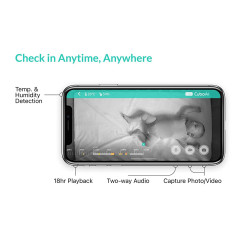 Cubo Ai Plus, le moniteur aux alertes personnalisables