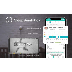 Cubo Ai Plus, the monitor with customizable alerts
