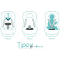 Tippy Smart Pad: Peace of Mind Car Seat Safety for Your Child - Never Forget Again! Tippy Smart Pad: Peace of Mind Car Seat Safety for Your Child - Never Forget Again!