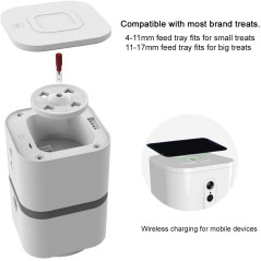 Skymee Petalk AI II, take care of your pet at all times