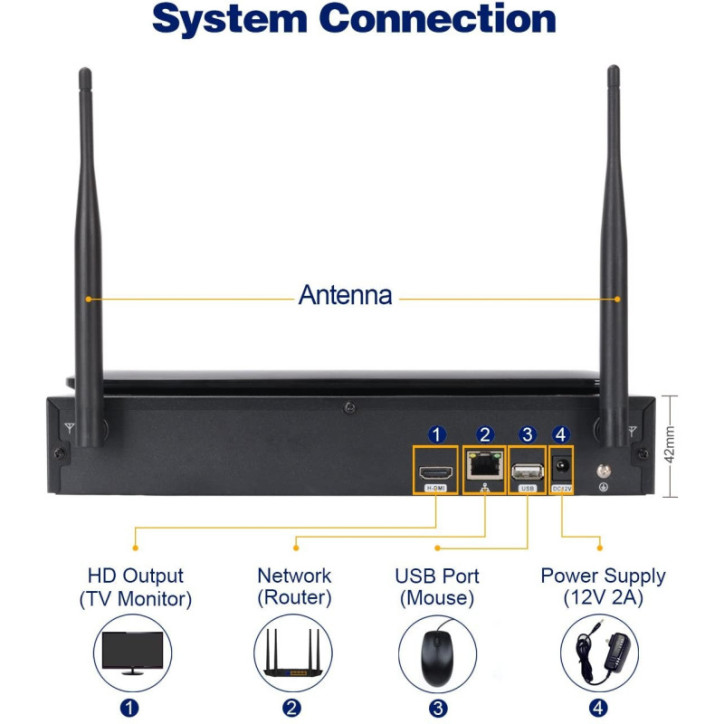 Cromorc Wireless Security Camera System: 10CH, 10.1 Monitor, 1TB HDD - Protect Your Home! Cromorc Wireless Security Camera System: 10CH, 10.1 Monitor, 1TB HDD - Protect Your Home!