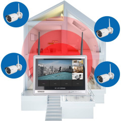 EVERSECU, le parfait système de surveillance