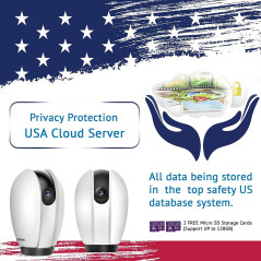 LaView R3, indoor wireless cameras