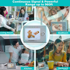 Babysense Video Baby Monitor, the 3.5'' monitor