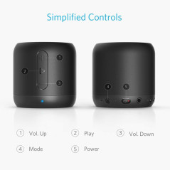 Anker Soundcore Mini : Son Puissant, Ultra-Portable, Autonomie 15h - Votre Allié Musical Parfait !