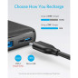 Anker PowerCore Essential 20000: Batterie Externe Ultra-Puissante pour Tous Vos Appareils! Anker PowerCore Essential 20000: Batterie Externe Ultra-Puissante pour Tous Vos Appareils!