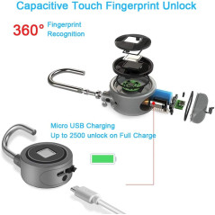 Fingerprint Padlock, the thumbprint padlock