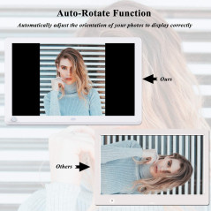Atatat Digital Picture Frame, the HD digital photo frame