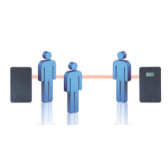 Compteur de Circulation Infrarouge ALL-TAG: Suivez le Flux de Clients Facilement! Autonomie 2 Ans