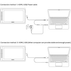 Gaomon PD156 Pro, the HD color screen for drawing