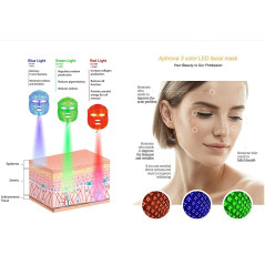Aphrona LED facial mask, le masque idéal pour votre visage