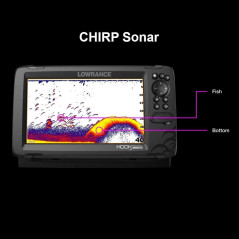 Lowrance HOOK Reveal 5, the fish sonar