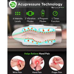 Lunix LX3, wireless electric hand massager