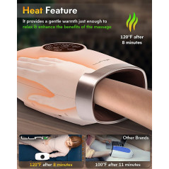 Lunix LX3, wireless electric hand massager