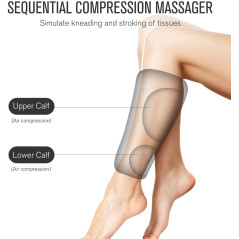 FIT KING Masseur Jambes à Air: Circulation Optimale, Soulagement Douleur & Relaxation