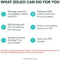 ZOLEO: Communicateur Satellite Global - Restez Connecté, NImporte Où! SOS, Météo, Messages ZOLEO: Communicateur Satellite Global - Restez Connecté, NImporte Où! SOS, Météo, Messages