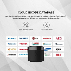 BroadLink RM4 Mini, the device to have a universal remote