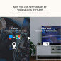 Broadlink RM4 Mini: Contrôlez Votre Maison Intelligente avec Alexa & Google! Broadlink RM4 Mini: Contrôlez Votre Maison Intelligente avec Alexa & Google!