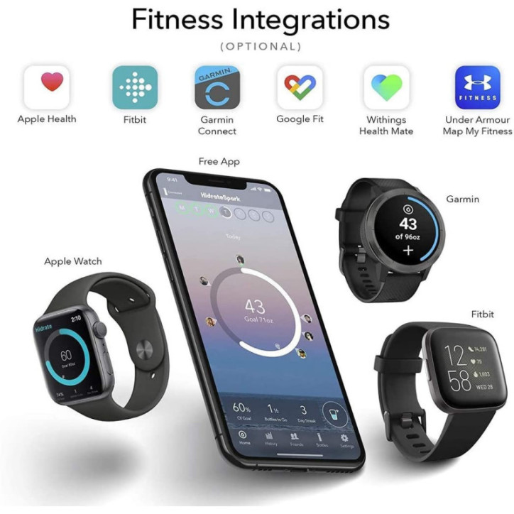 HidrateSpark STEEL : Bouteille dEau Intelligente - Restez Hydraté et Connecté! HidrateSpark STEEL : Bouteille dEau Intelligente - Restez Hydraté et Connecté!