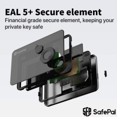 SafePal S1, sécurisez vos cryptomonnaies
