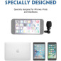 Saramonic SmartMic Mini: Crystal Clear Audio for Your Smartphone - Vlogs, Podcasts & More! Saramonic SmartMic Mini: Crystal Clear Audio for Your Smartphone - Vlogs, Podcasts & More!