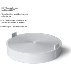 Avari 500, eliminate all air pollutants