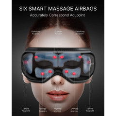 RENPHO 2.0, masseur oculaire pliable