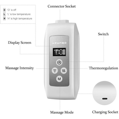 AFUNSO Rechargeable Head Massager: Stress Relief & Hair Growth - Wireless Scalp Therapy