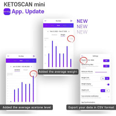 KETOSCAN Mini : Votre Coach Cétogène Personnel – Suivez Votre Métabolisme Facilement!