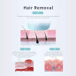 DEESS GP590 IPL Hair Removal: 3-in-1 Pain-Free System for Face & Body - Unlimited Flashes! DEESS GP590 IPL Hair Removal: 3-in-1 Pain-Free System for Face & Body - Unlimited Flashes!