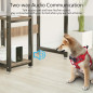 Iseebiz Caméra Distributeur de Friandises: Surveillez et Gâtez Votre Animal, Même à Distance! Iseebiz Caméra Distributeur de Friandises: Surveillez et Gâtez Votre Animal, Même à Distance!
