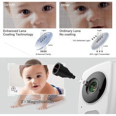AXVUE E662, 2 caméras pour une grande surveillance