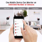 ThermoPro WiFi Smart Thermometer: Monitor Temperature & Humidity From Anywhere! ThermoPro WiFi Smart Thermometer: Monitor Temperature & Humidity From Anywhere!