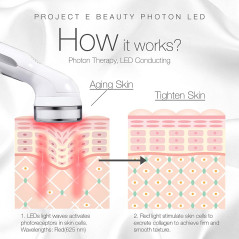 Project E Beauty : Rajeunissez Votre Peau avec la Thérapie LED Anti-Âge