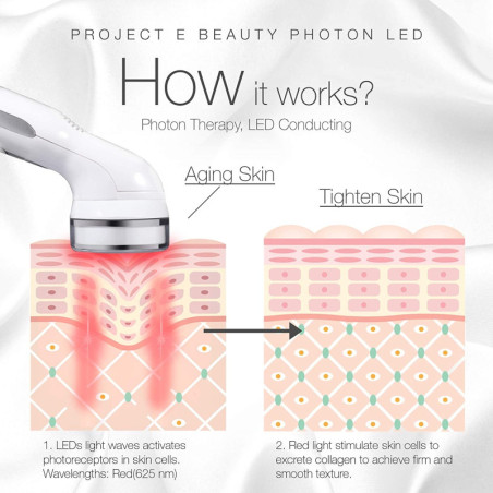 Project E Beauty : Rajeunissez Votre Peau avec la Thérapie LED Anti-Âge