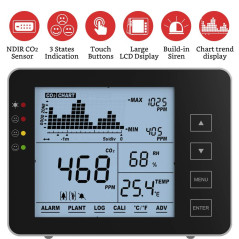 GZAIR Model 1, the ergonomic air quality monitor