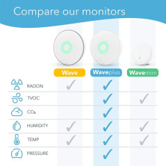 Airthings Wave Plus, le purificateur d'air