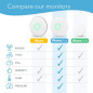 Airthings Wave Plus: Radon & Indoor Air Quality Monitor - Breathe Easier! Airthings Wave Plus: Radon & Indoor Air Quality Monitor - Breathe Easier!
