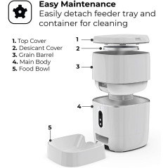 Home Zone 6l, the automatic feeder