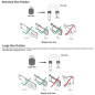 eGeeTouch Cadenas Bluetooth Extérieur Intelligent: Sécurité Connectée & Étanche eGeeTouch Cadenas Bluetooth Extérieur Intelligent: Sécurité Connectée & Étanche