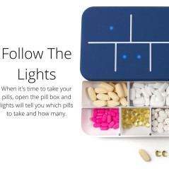 Elliegrid, smart pill box
