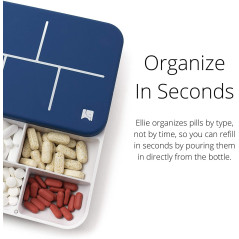 Elliegrid, smart pill box