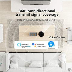 Smart Home IR Remote: Universal Control Hub for TV, AC & More - Voice & App Control