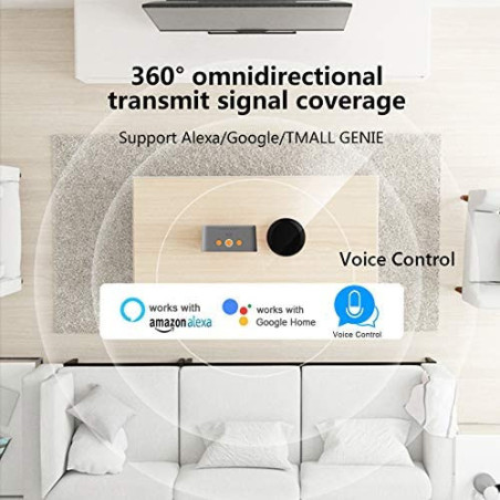 Smart Home IR Remote: Universal Control Hub for TV, AC & More - Voice & App Control