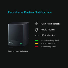 Ecosense EcoQube, the cube to measure Radon