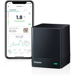 Ecosense EcoQube, the cube to measure Radon