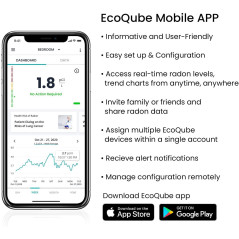 Ecosense EcoQube, the cube to measure Radon