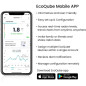 EcoQube Radon Detector: Breathe Easy with Fast, Accurate Air Quality Monitoring EcoQube Radon Detector: Breathe Easy with Fast, Accurate Air Quality Monitoring